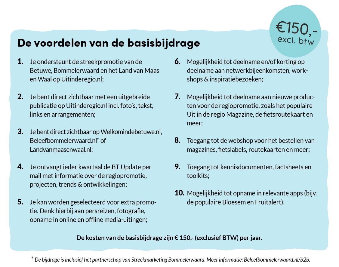 Voordelen basisbijdrage 2022 Voordelen basisbijdrage 2022