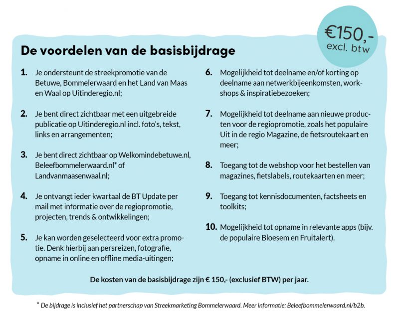 Voordelen basisbijdrage 2022 Voordelen basisbijdrage 2022